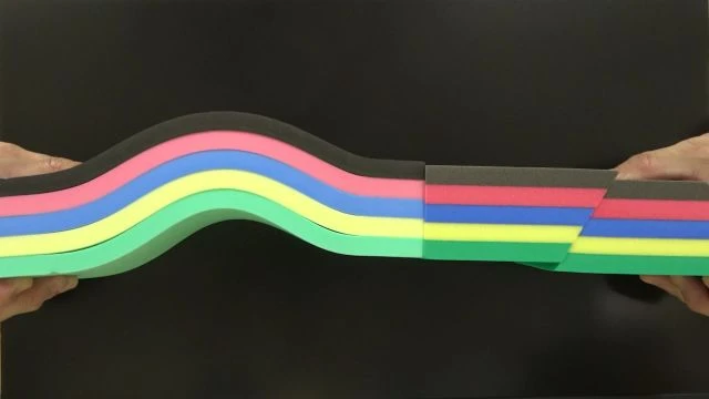 ウレタン大地の褶曲とせん断破壊（断層運動）